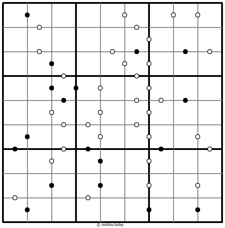 Kropki Sudoku