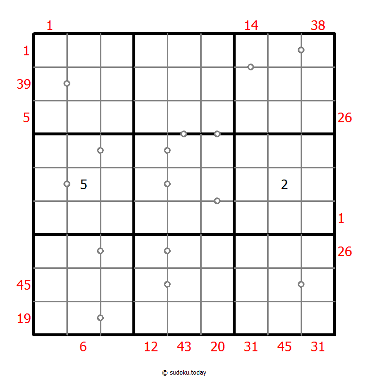 Hybrid Sudoku ( X Sums + Consecutive )