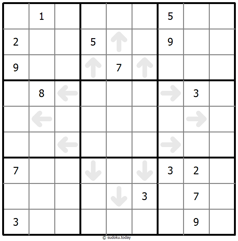 Point To Next Sudoku