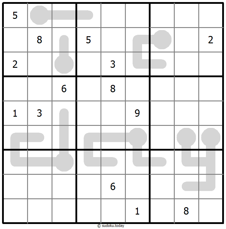 Thermo Sudoku
