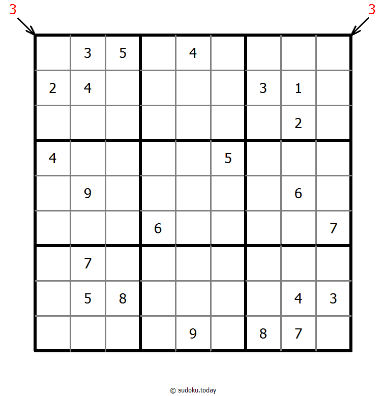 Count different Sudoku