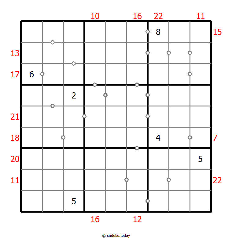 Hybrid Sudoku ( Consecutive Pairs + Sum Frame )